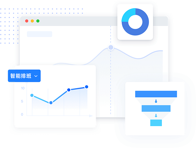 智能排班系統(tǒng)