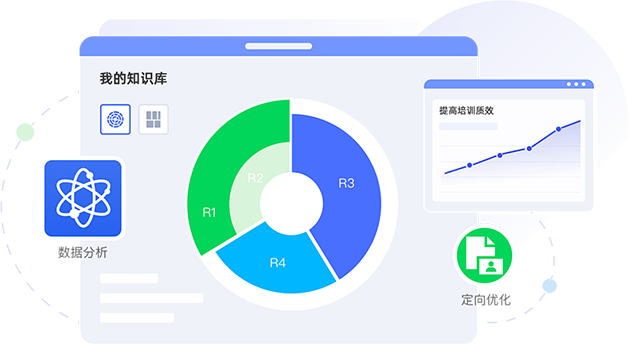 智能對(duì)練系統(tǒng)