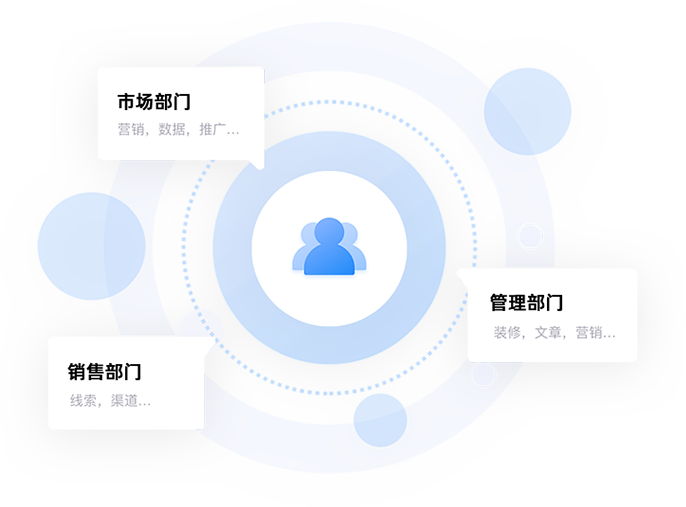 專業的管理團隊和職場