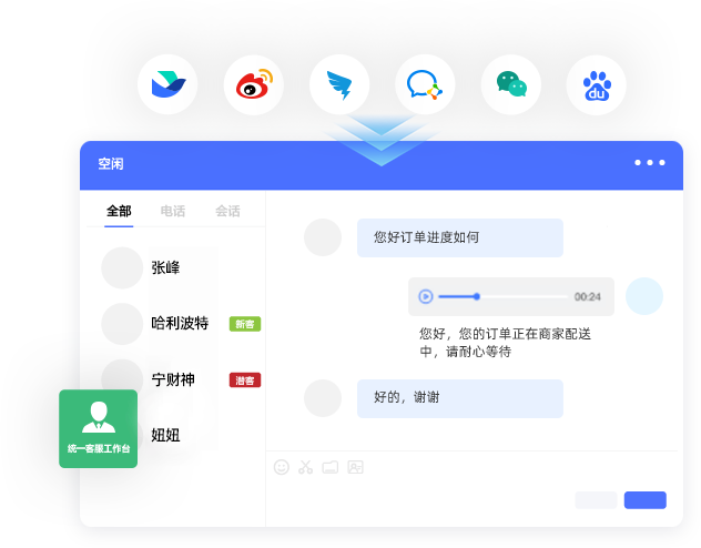 覆蓋客戶多渠道觸點<br>確保每一次咨詢無遺漏
